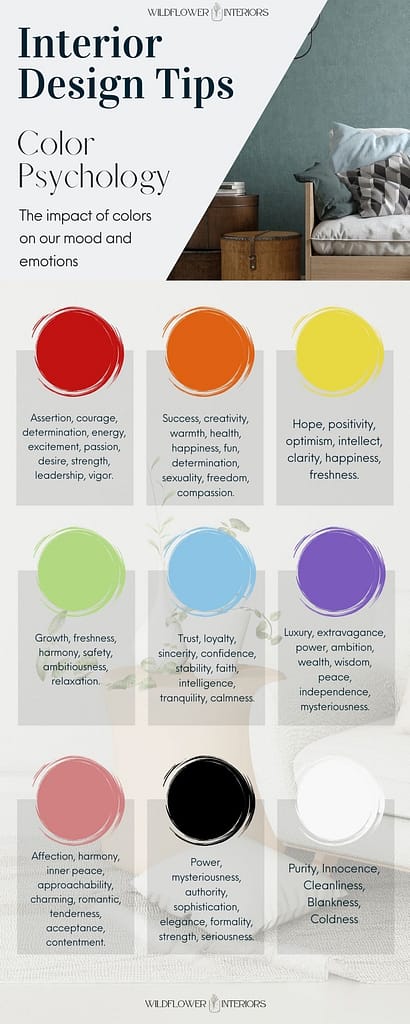 The impact of colors on our mood and emotions